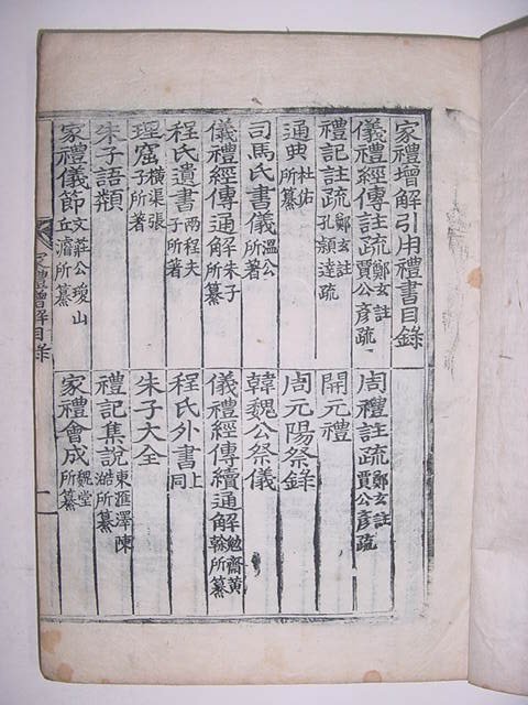 목판본 가례증해(家禮增解)10책완질
