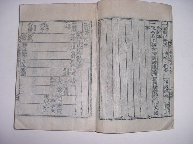 숭혜전지(崇惠殿誌)1책완질
