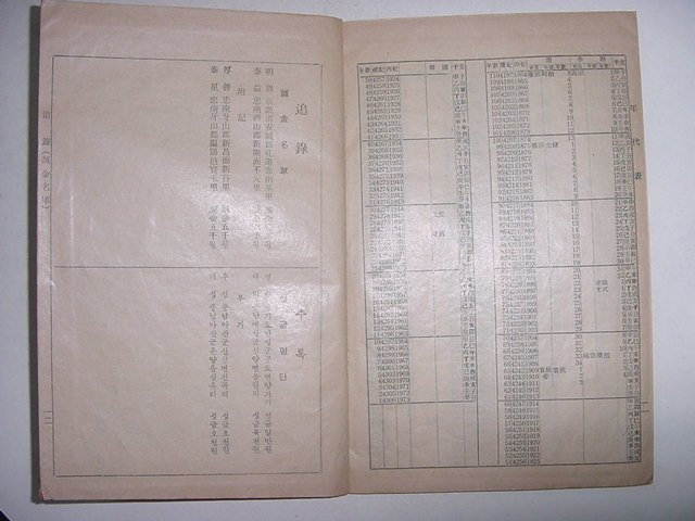 창암선생일고독본(窓巖先生逸稿讀本) 1책