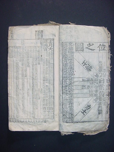 대한광무3년명시력(大韓光武三年明時曆) 1책완질