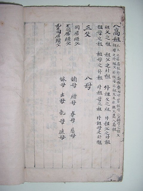 율곡전서(栗谷全書)-격몽요결(擊蒙要訣) 1책완질필사