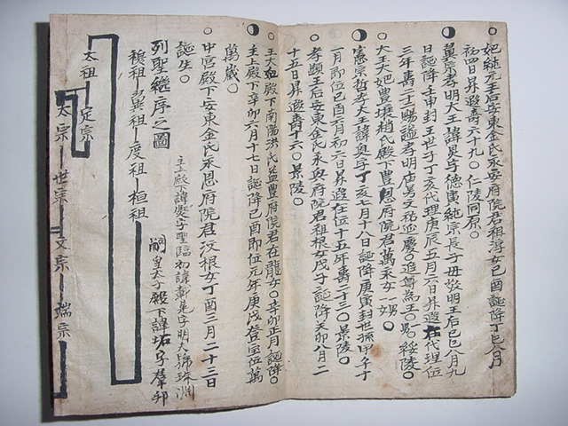 상례초요(喪禮抄要)1책완질 필사본(수진본)