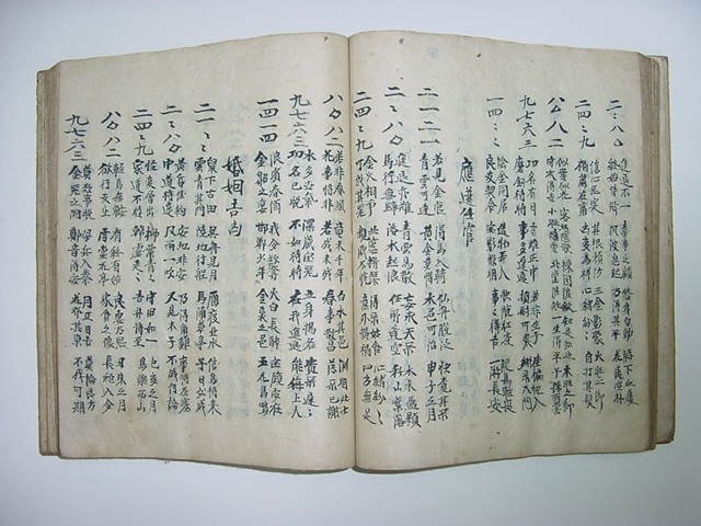 신명결(神明訣)상,하 2책완질