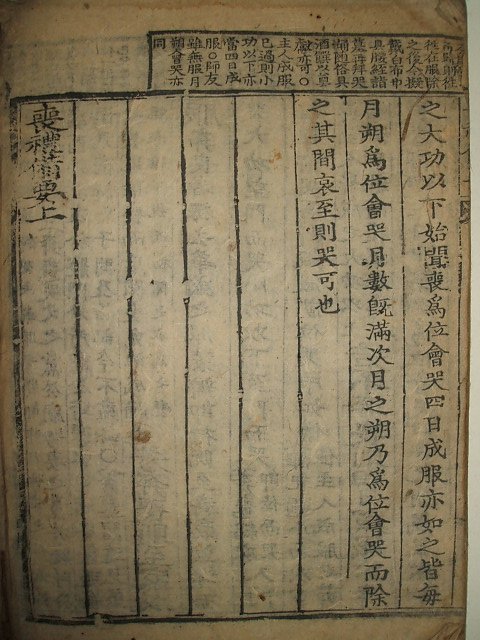 상례비요(喪禮備要)상권 1책