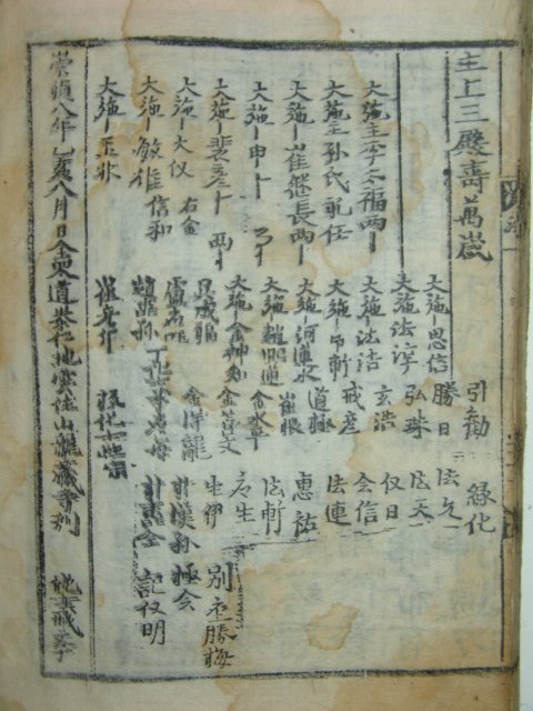 묘법연화경(妙法連華經)권지1 1책