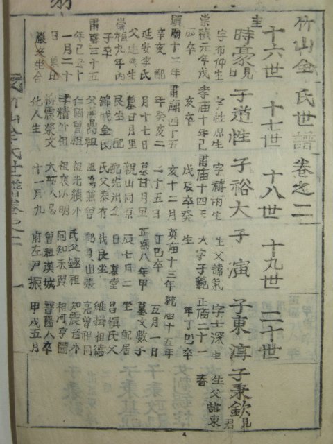 죽산전씨족보,세보(竹山全氏族譜) 6책완질