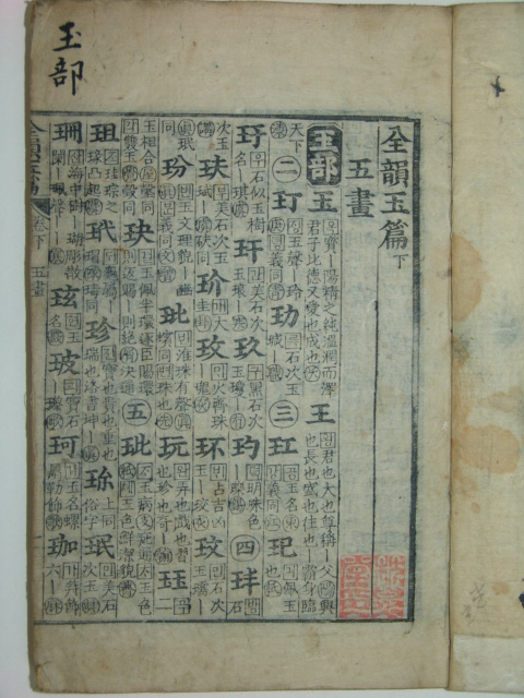 전운옥편(全韻玉篇)上下 2책완질