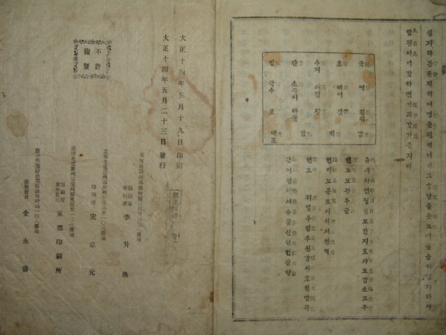 1925년 국한문혼용 조한사례십삼절(朝漢四禮十三節)1책완질