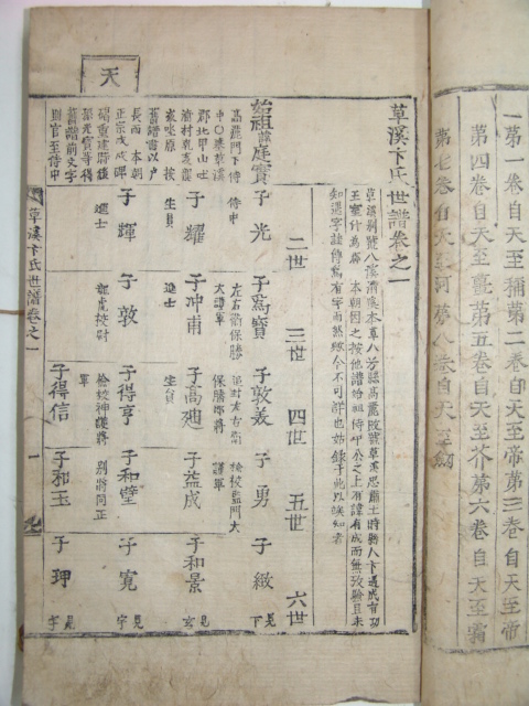 1803년 목화자본 초계변씨족보(草溪卞氏族譜) 권1,3,6  3책(사진상 4책이나 실제 3책있음)