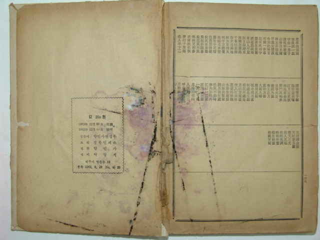 가정백사길흉보감(家庭百事吉凶寶鑑)1책완질