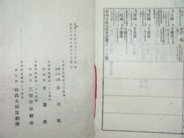 팽성임씨대동세보(彭城林氏大同世譜)25책
