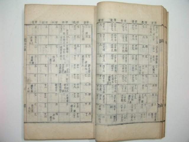 풍천노씨세보(豊川盧氏世譜)상,하 2책완질