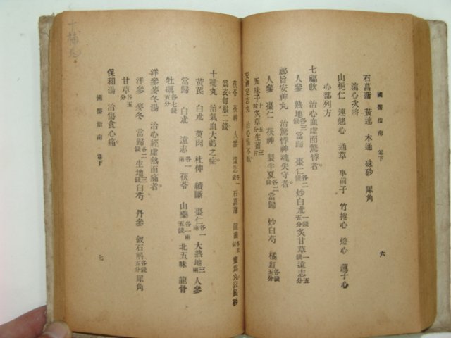 국의지남(國醫指南)1책완질 (醫書)