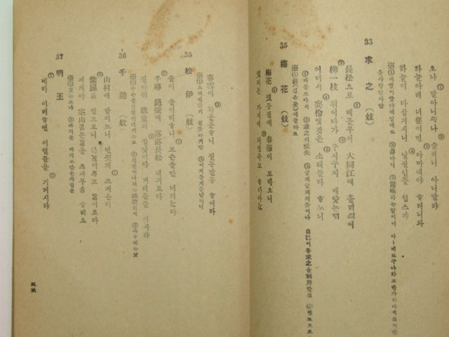 시조개론과작시법(時調槪論과作詩法)1책완질 김종식(金鍾湜)