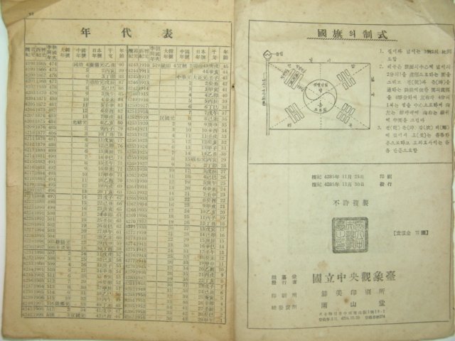 단기4287년역서(檀紀四二八七年曆書)1책완질