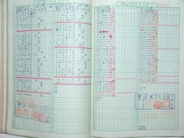 1969년 공산북국민학교2학년1반 학급경영부 1책