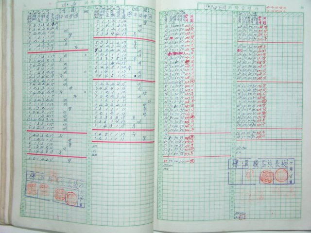 1969년 공산북국민학교2학년1반 학급경영부 1책