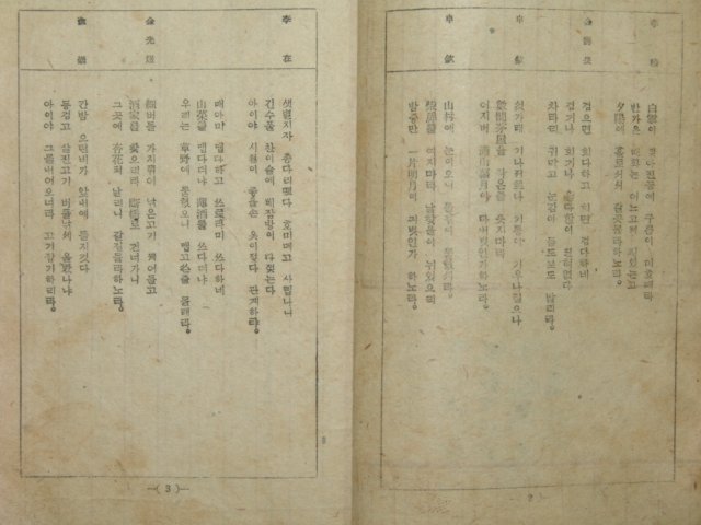 1946년 조선시조집(朝鮮時調集)1책완질