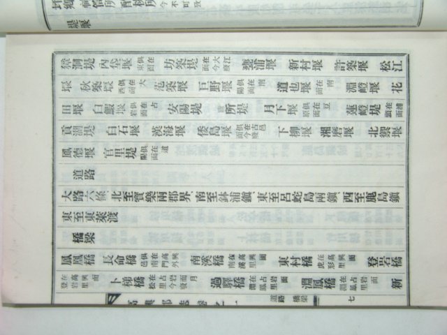 고흥군지(高興郡誌)4책완질