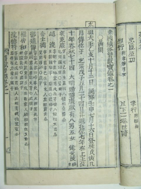 동국속수잠헌보감(東國續修簪獻寶鑑)7권7책완질