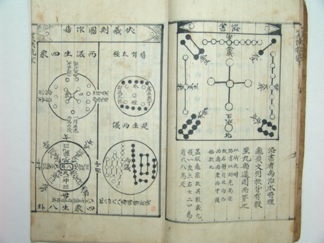 원본직지산법통종(原本直指算法統宗)1책완질