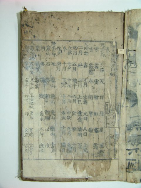 사문류취초(事文類聚秒) 1책완질