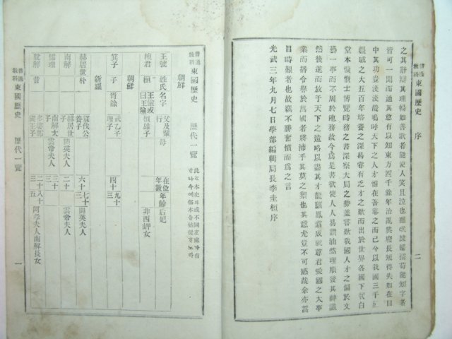 1899년(광무3년) 보통교과 동국역사(東國歷史) 5권2책완질