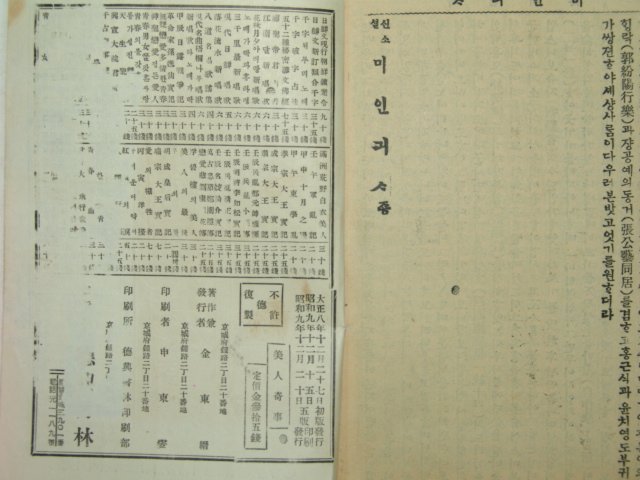 1934년 미인기사(美人奇事)1책완질