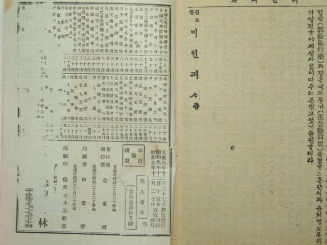 1934년 미인기사(美人奇事)1책완질