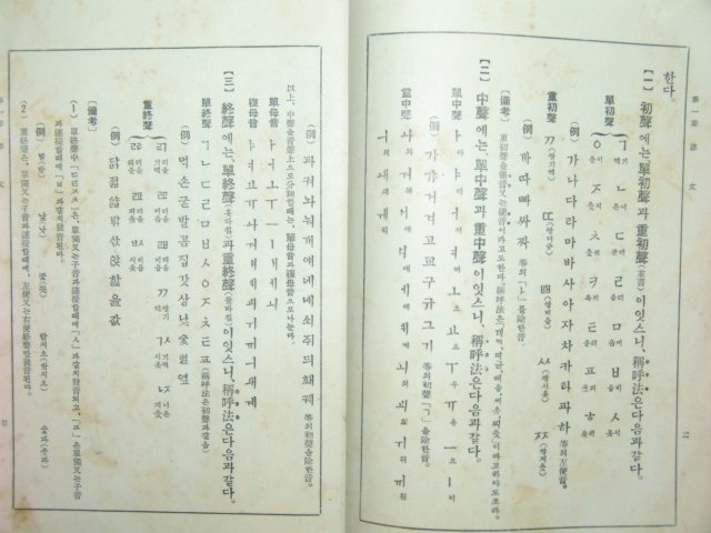 중등학교 조선어문법(朝鮮語文法)1책완질
