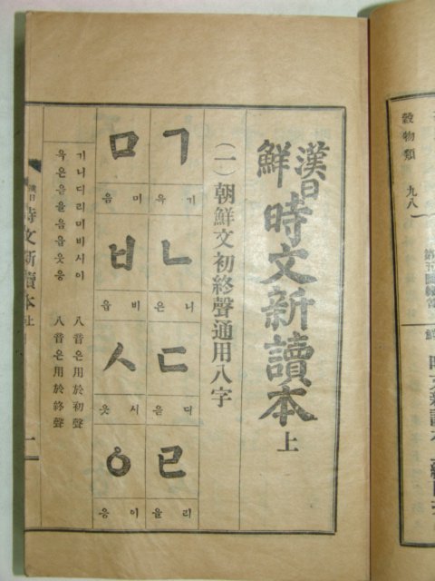 시문신독본(時文新讀本)1책완질