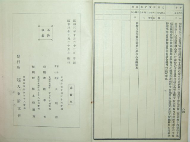 조선승무유현연표(朝鮮陞무儒賢年表)1책완질