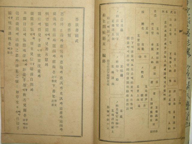 왕복주림(往復珠林)1책완질