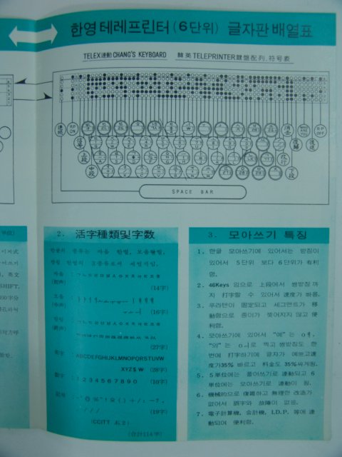 장한영 테레프린터 팜플렛1책