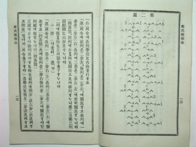 신식체조법(新式體操法)1책완질