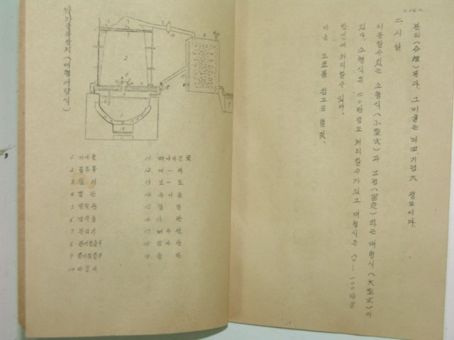 특용작물 박하 재배법 1책완질