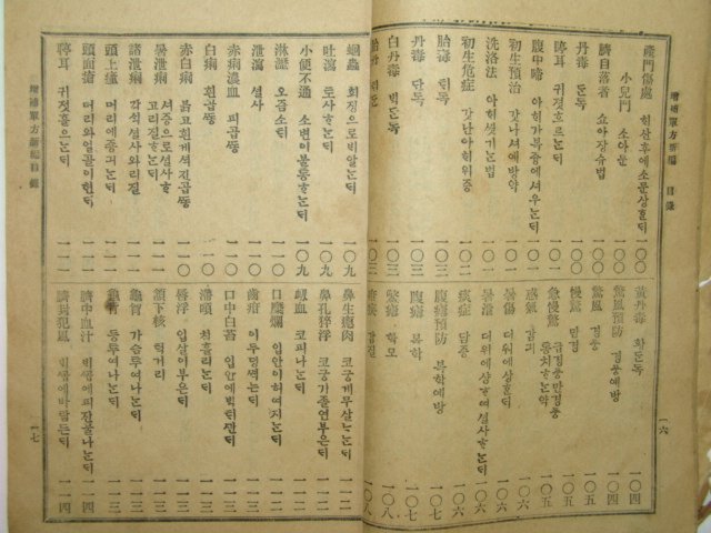 증보단방신편(增補單方新編)1책완질