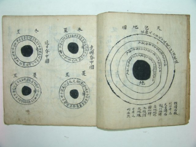 삼재계몽(三才啓蒙)1책완질