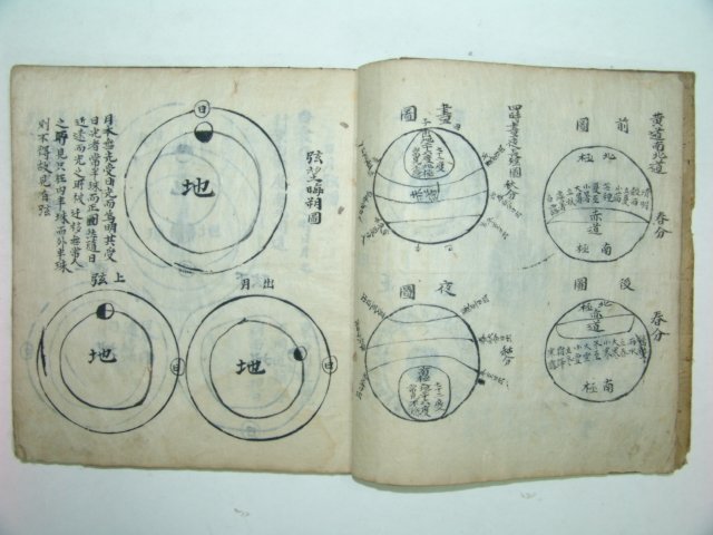 삼재계몽(三才啓蒙)1책완질