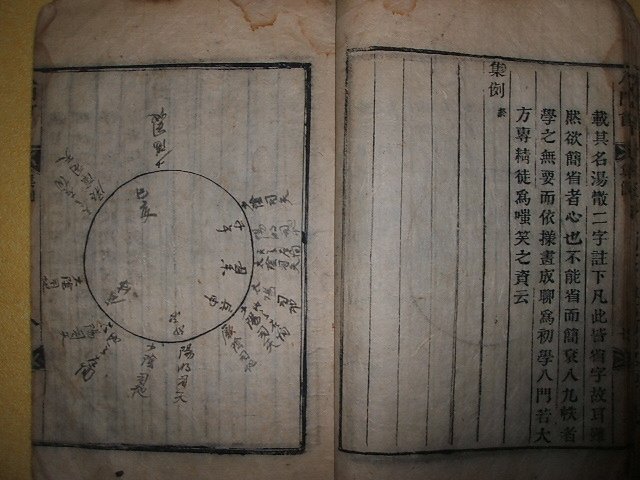 편주의학입문(編註醫學入門) 권1 1책