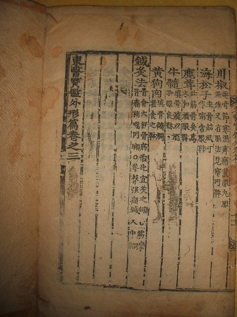 동의보감외형편(東醫寶鑑外形篇)권3 1책 허준(許浚)