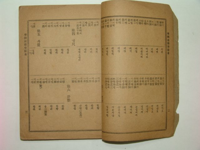 1926년 속수화어회화집(速修華語會話集) 백송계(白松溪)