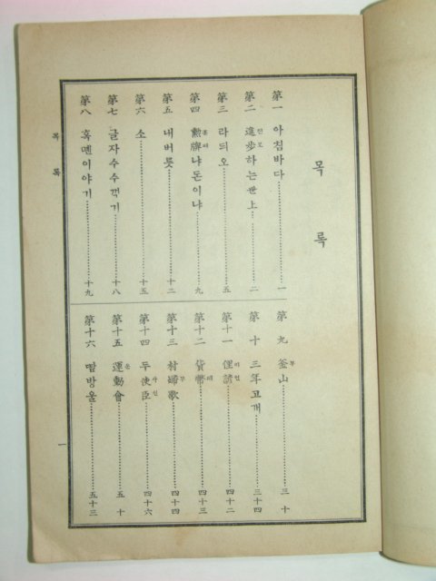 1933년 보통학교 조선어독본 권4