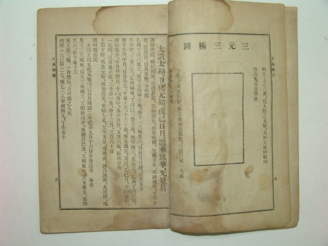 1912년 정역도서(正易圖書) 1책완질