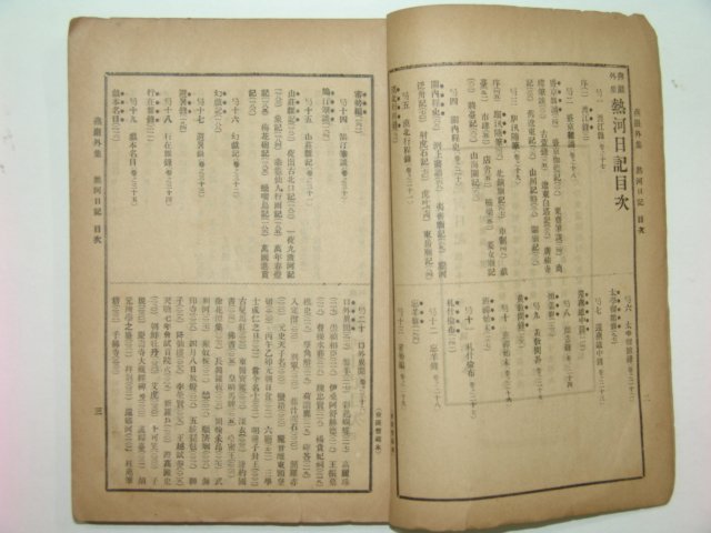 1911년 열하일기(熱河日記) 1책완질