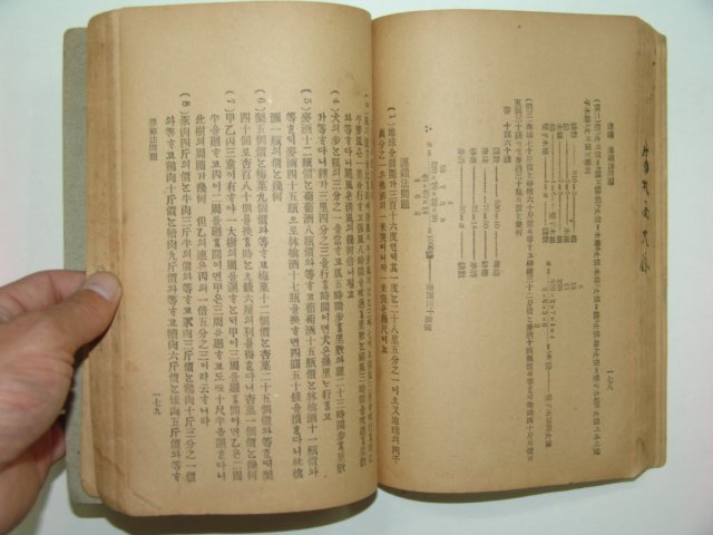 1925년 산학통편(算學通編)1책완질