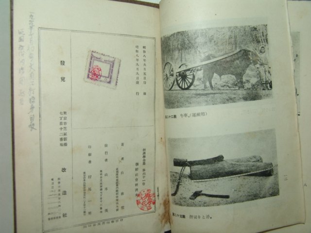 1933년 조선사회경제사