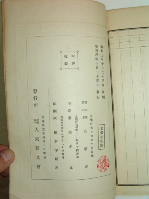 1928년 조선승무유현년표