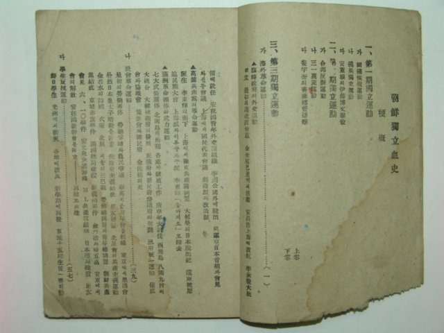 1946년 조선독립혈사(朝鮮獨立血史)