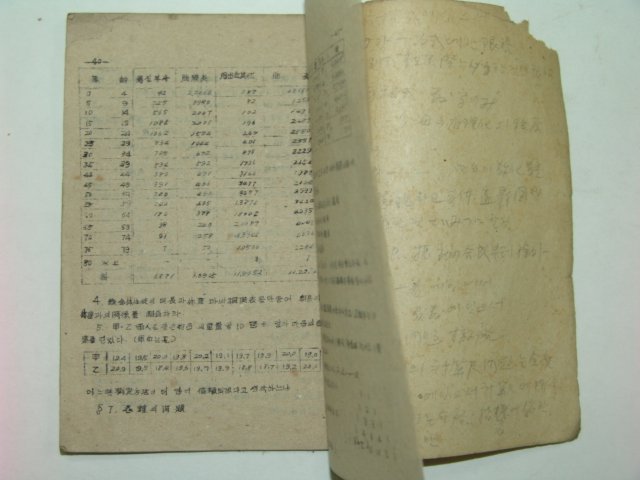 해방직후 수학교과서 4